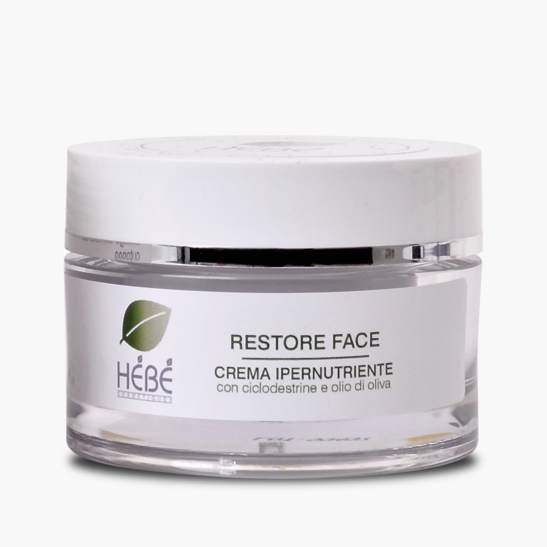 Restore Face